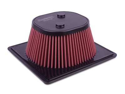 Airaid 861-397 SynthaMax Air Filter for 2007-2017 Ford & Lincoln Truck/SUV
