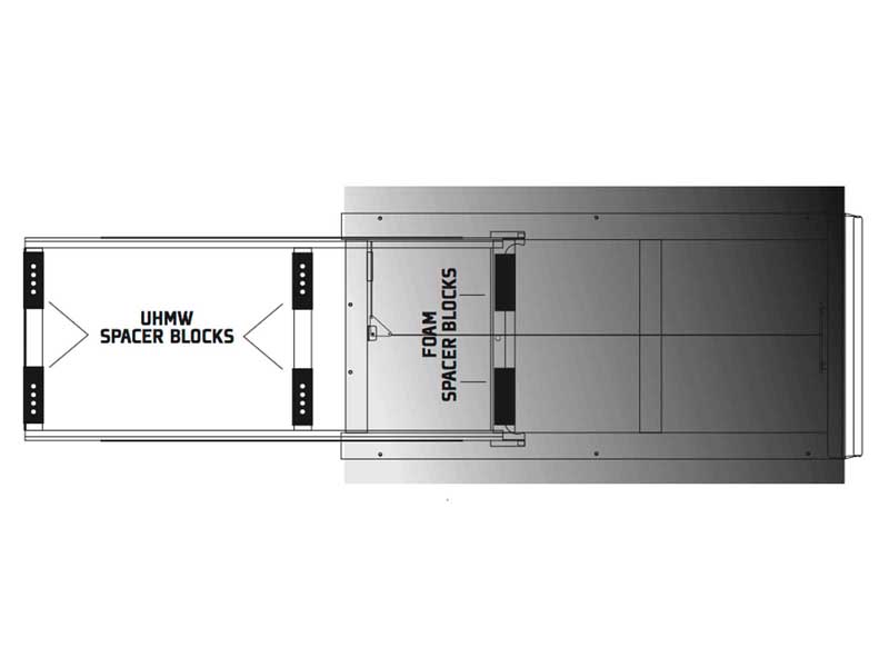 BedSlide BSA-SPACEBLKIT V2 Lift Block Kit