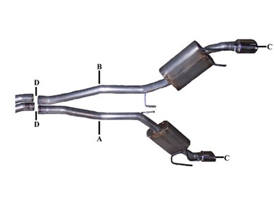 Gibson 620002 Stainless Axle Back Exhaust With 4-inch Stainless Tips 2010-2013 Camaro SS