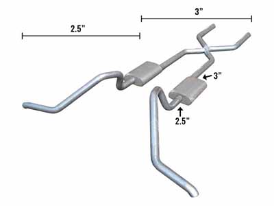Pypes SGB30V Impala Crossmember Exhaust Back Hybrid For 65-70 Impala 3-2.5 Inch W/ X Pipe Violator / Pypes Exhaust SGB30V Crossmember-Back Exhaust