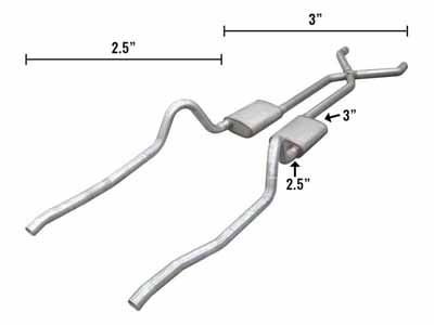 Pypes SMA30R 67-73 Mopar A-Body Hybrid 3-2.5 Inch Crossmenber Back W/ X-Pipe System Race Pro Muffler / Pypes Exhaust SMA30R Crossmember-Back Exhaust